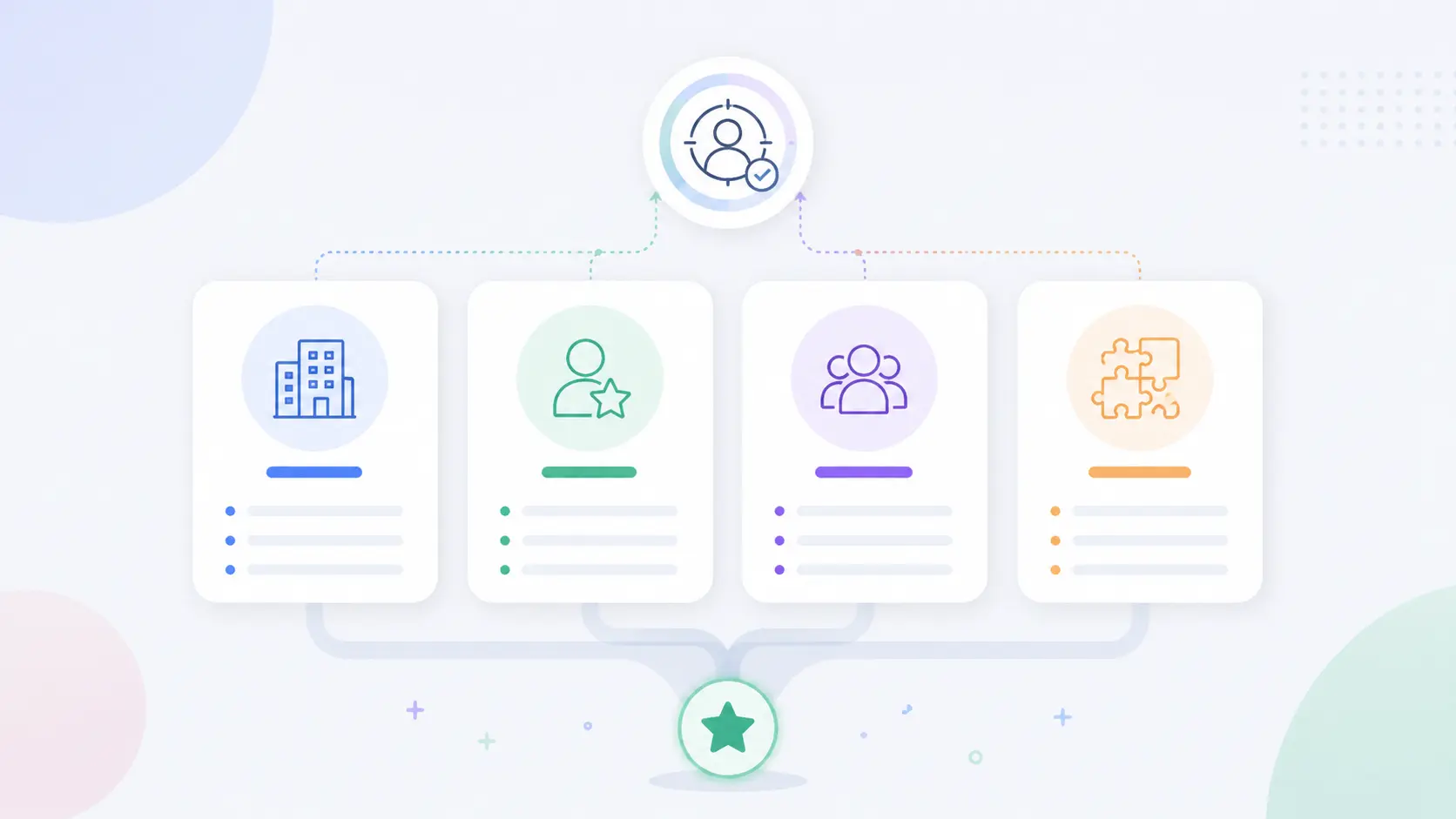 How to choose a B2B SEO partner across agency, consultant, in-house, and hybrid models