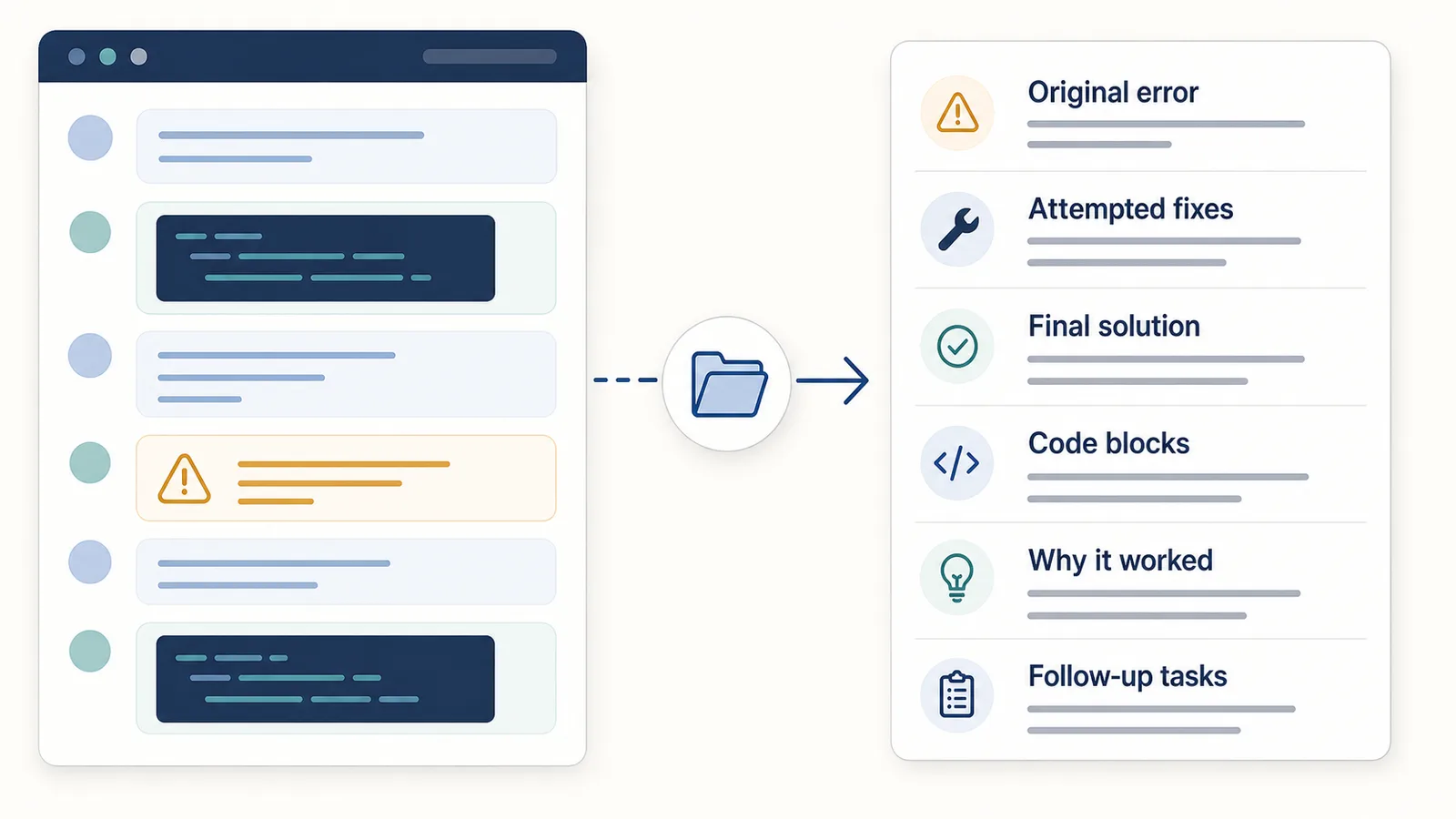 Illustration of a developer turning a ChatGPT debugging conversation into structured notes with error, attempted fixes, final solution, and code blocks