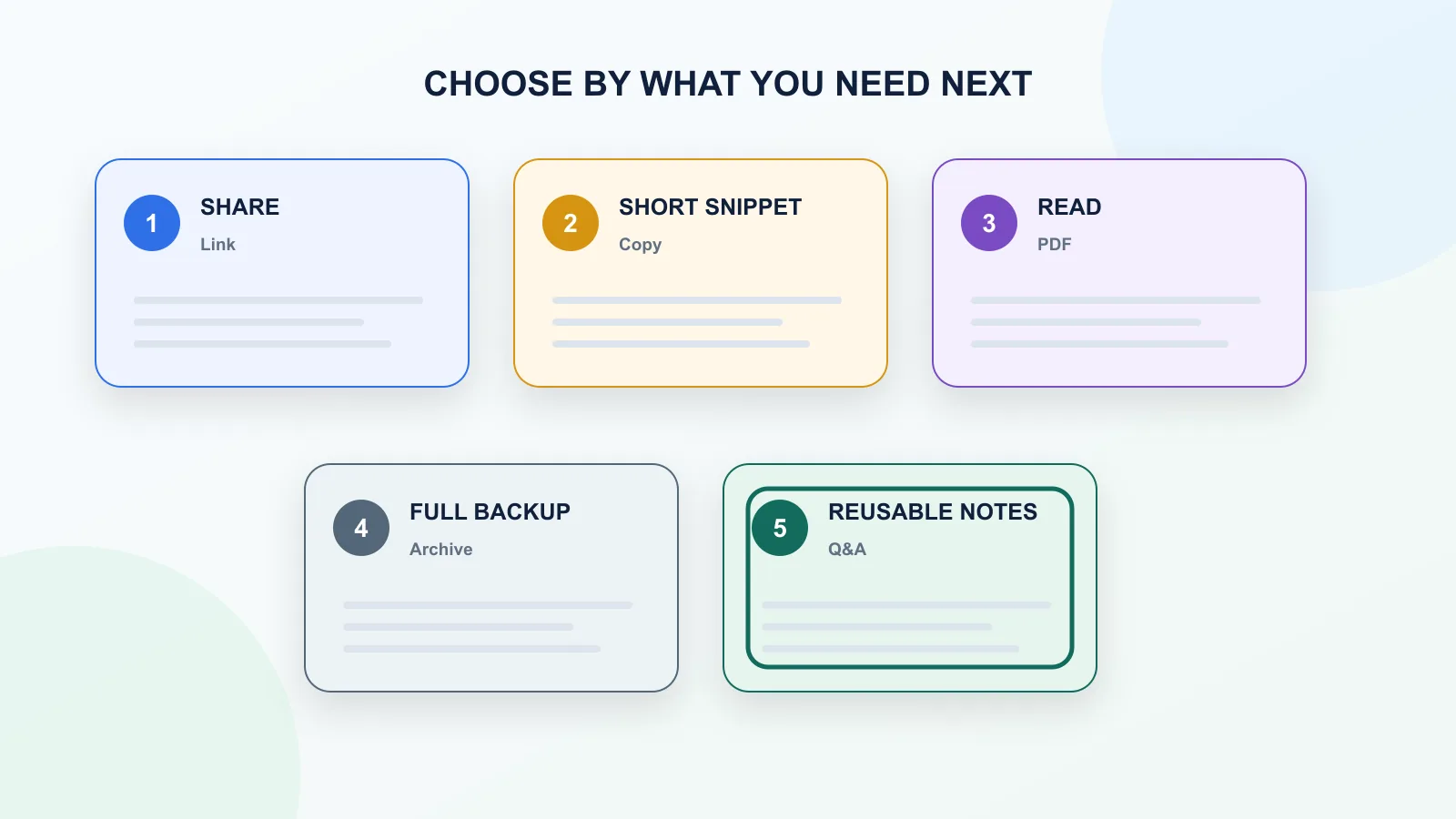 Method chooser for exporting one ChatGPT conversation using shared link, copy-paste, PDF, data export, or local Q&A export