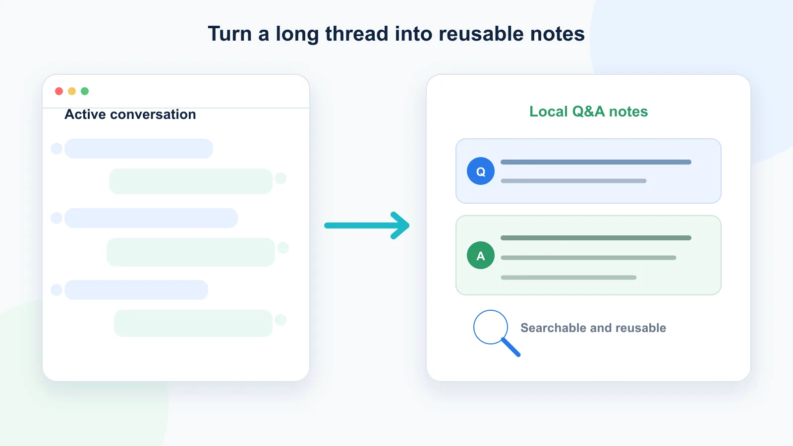 Long ChatGPT conversation converted into clean Q&A-style notes
