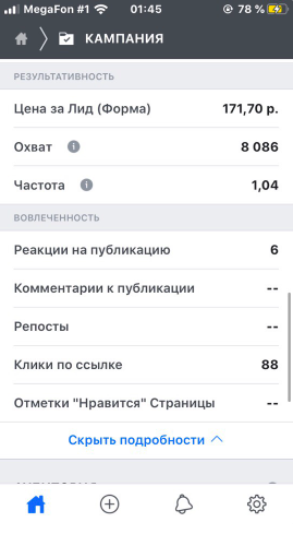 Facebook campaign breakdown for the 1290-ruble massage offer