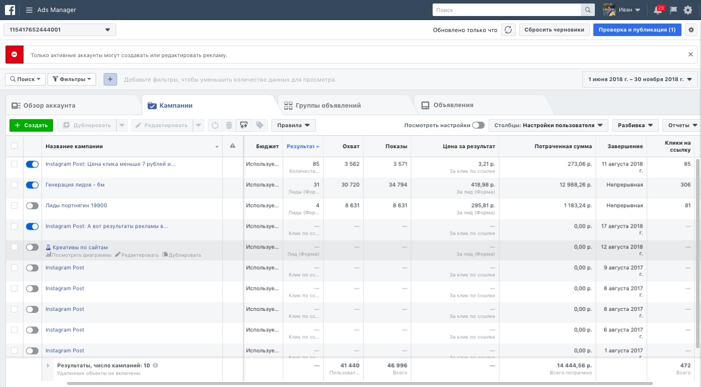 Second Facebook Ads dashboard for the website development campaign
