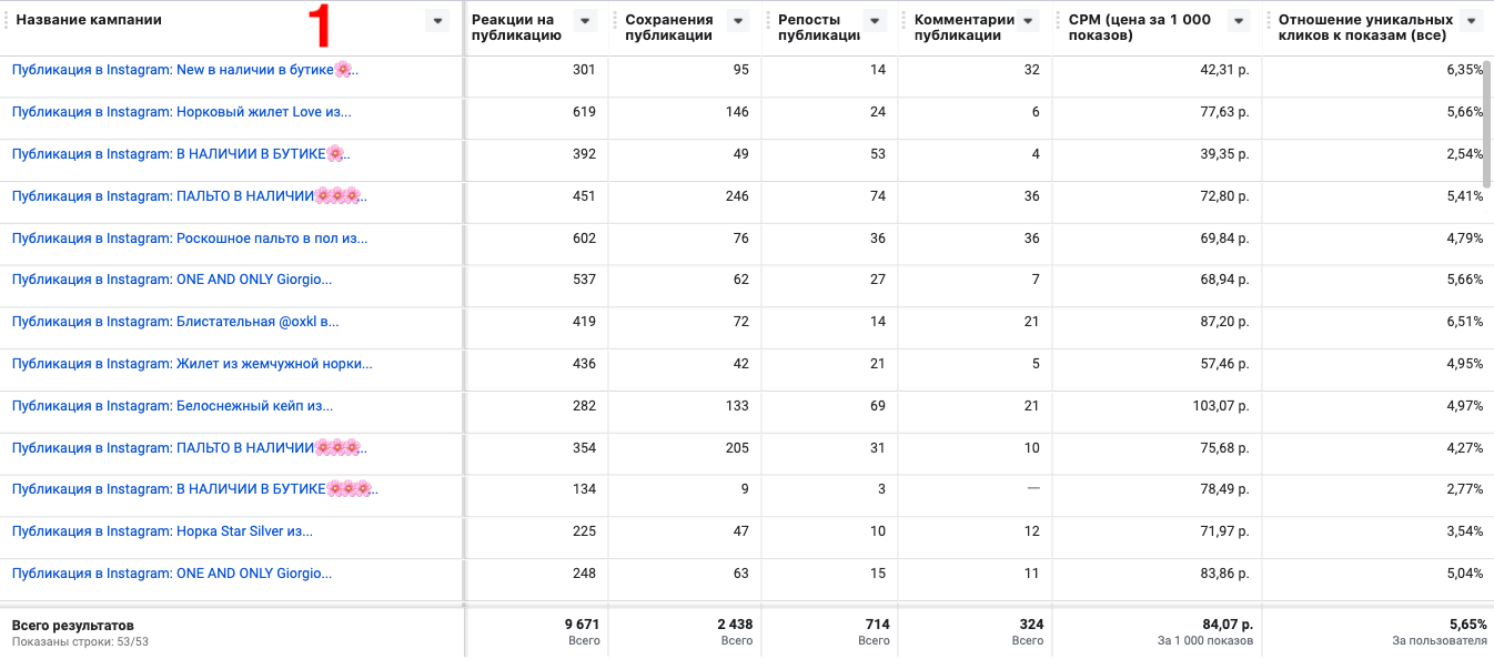 Giorgio Magnani engagement report, segment two